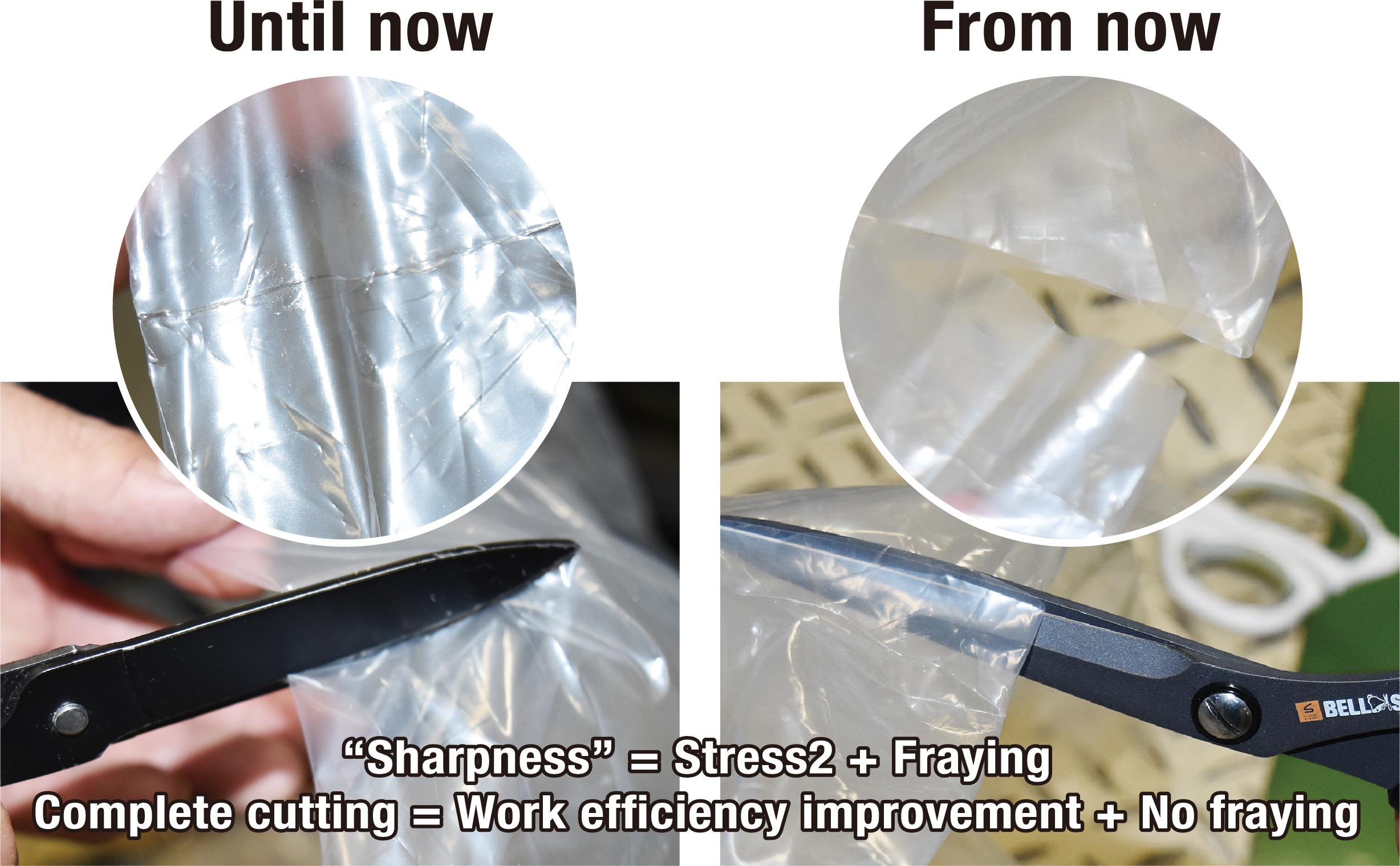 Complete cutting = Work efficiency improvement + No fraying