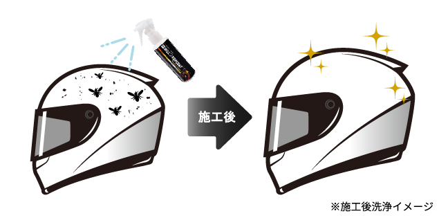 ヘルメットの施工前/施工後のイメージ