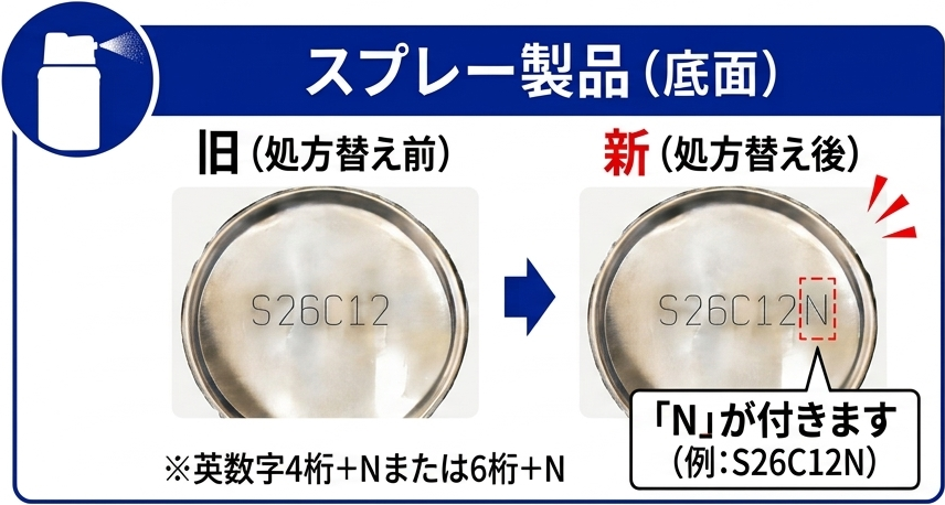 スプレー製品（底面）