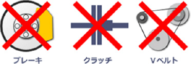 ブレーキ、クラッチ、VベルトはNG